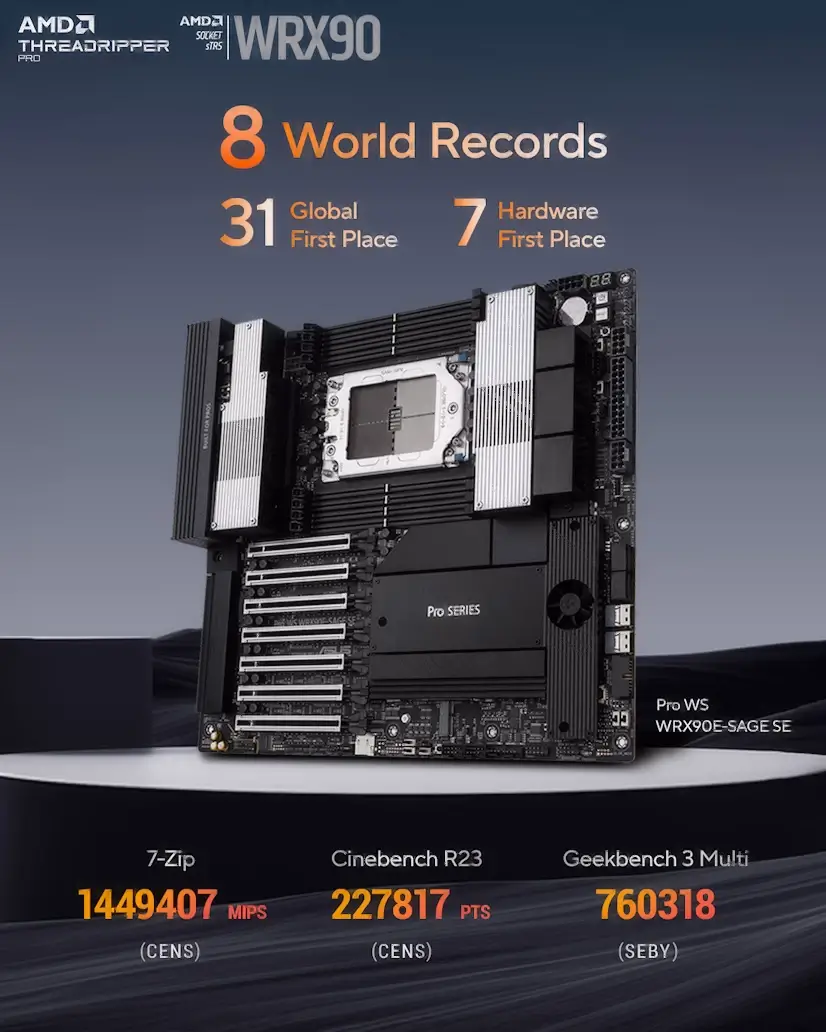 Montaje Placa Base CPU AMD Threadripper PRO Vinateros Moratalaz Vinateros PC - Montaje Placa Base CPU AMD Threadripper PRO Vinateros Moratalaz